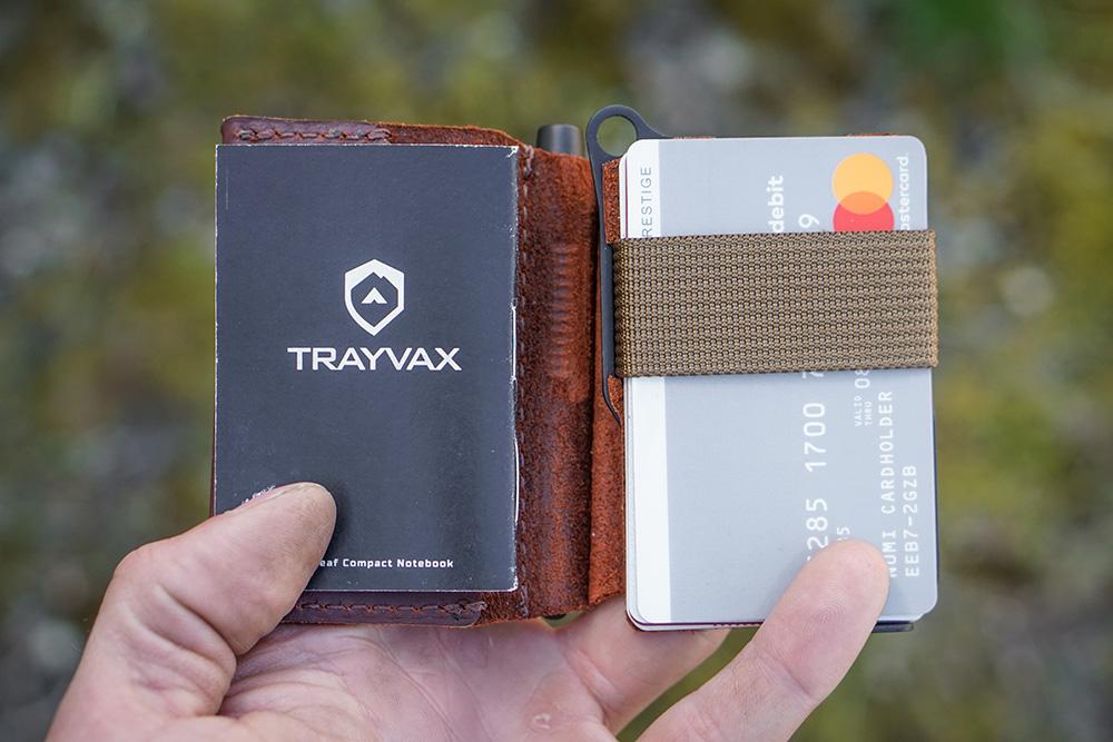 7 Types of Wallets for Men: Which Wallet Should You Buy?